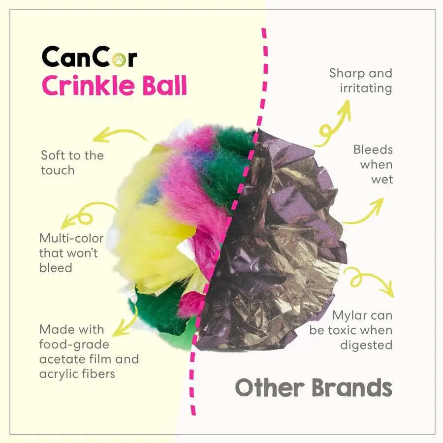Cat Crinkle Balls 2.5 Inch 24 Pack Soft Lightweight Indoor Cat Toys with Durable Crinkle Build and Engaging Sound