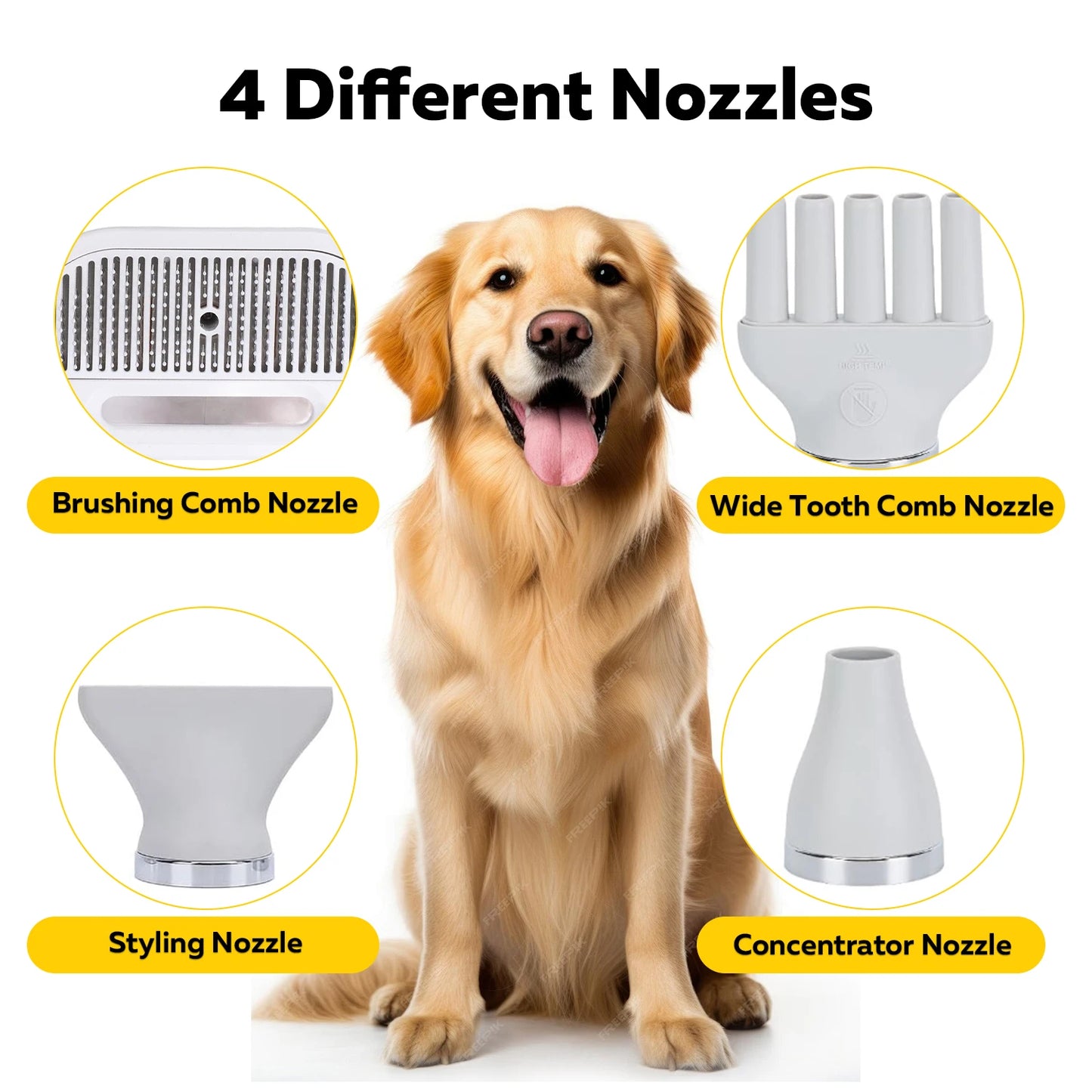 Portable Pet Hair Dryer Dog Grooming Blower -High Velocity Quiet Lightweight 1.2lbs with 3 Speeds for Home Travel Grooming