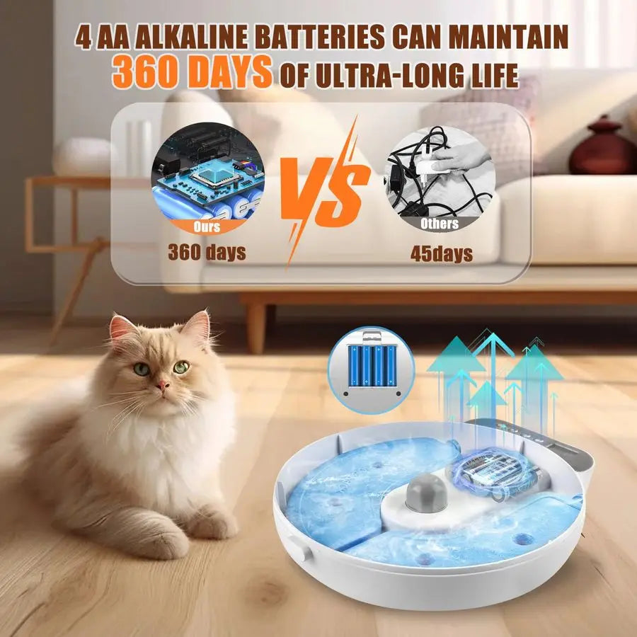 Cat Feeder Wet Food, 4 Meal Cordless Automatic Pet Feeder, Pet Fresh Food Refrigerated Container with 2 Ice Packs, Wet Foods Aut