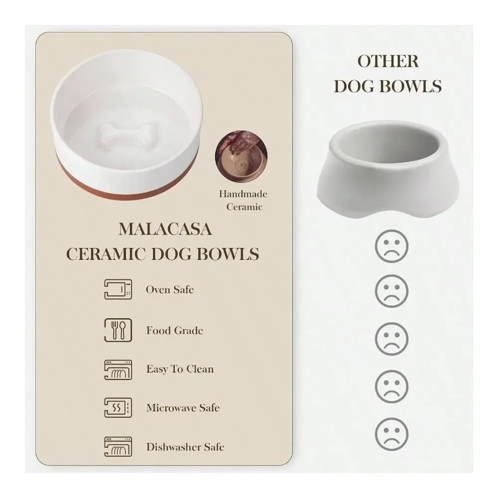 Dog Supplies Dogs Accessories Dog Bowls, Dog Food Dish With Wood Stand Non Slip, 14oz, Pet Basic Bowls Your Puppy, Small Dogs Or